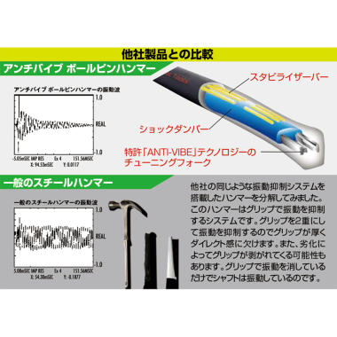 まーゆべいびさま専用 SHURE SM58-X2u※お取寄対応：ご注文後1～2ヶ月程度で入荷予定