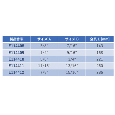 オートハープ レンチ付き 正規輸入品] EXPERT（エキスパート） 5Pc. インチ ハーフムーン レンチ