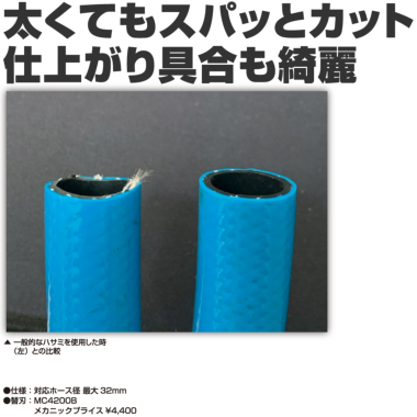 正規輸入品] MAC TOOLS（マックツールズ） フレキシブルカッター