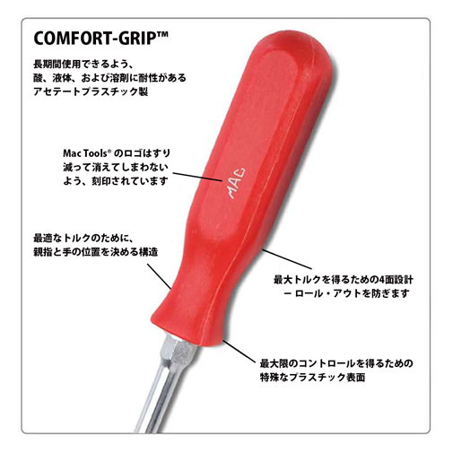 正規輸入品] MAC TOOLS（マックツールズ） 1/4