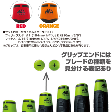 正規輸入品] マックツールズ 6Pc. マックグリップ スクリュー