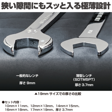 正規輸入品] MAC TOOLS（マックツールズ） 5Pc. メトリック薄型スパナ