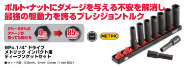 正規輸入品] MAC TOOLS（マックツールズ） 9Pc. 1/4