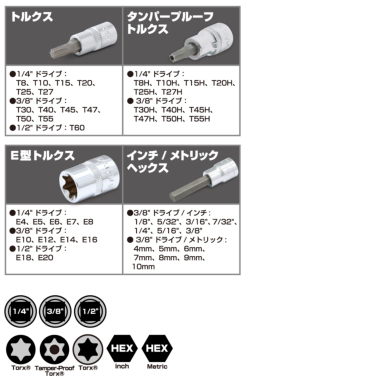 正規輸入品] マックツールズ 50Pc. ビットソケットセット SMXVHT50B