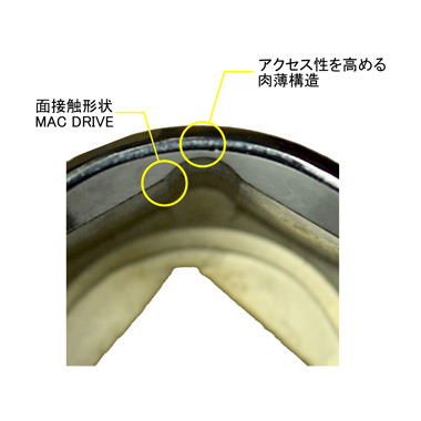正規輸入品] MAC TOOLS（マックツールズ） 3/8